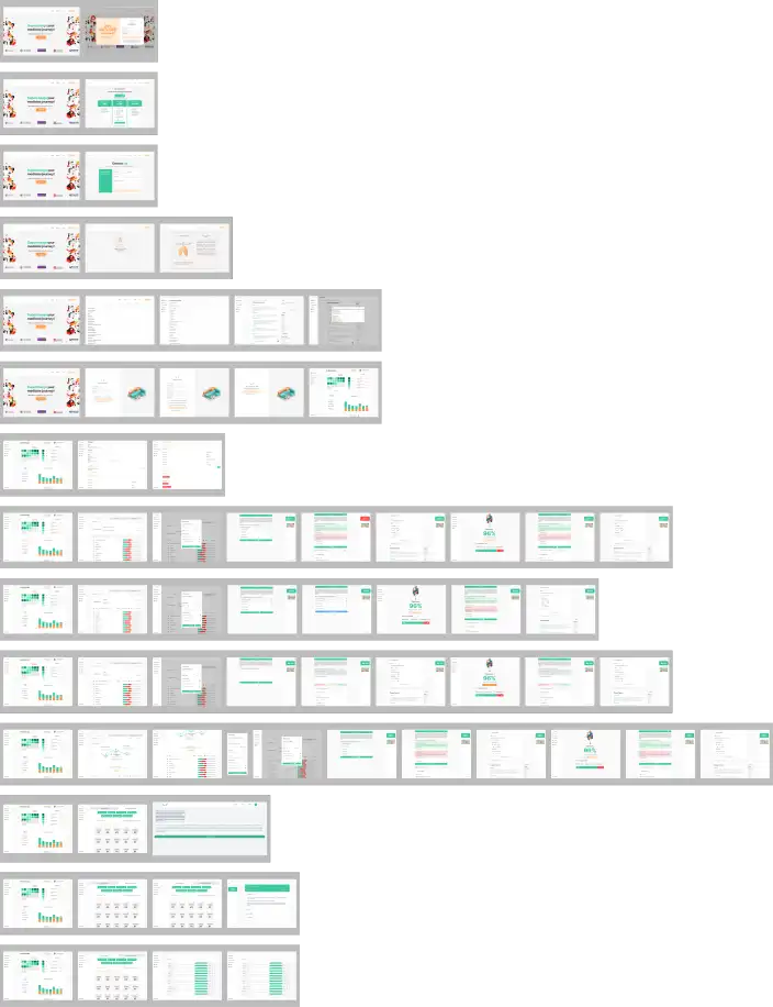 Clinify product flow screenshot